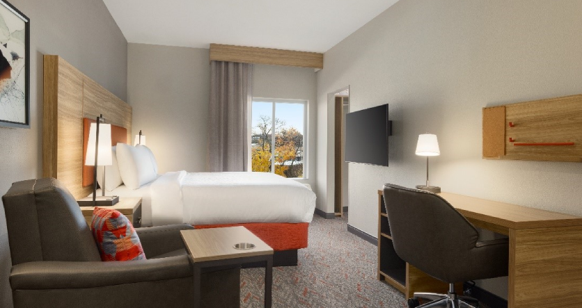 Candlewood Suites | IHG Development